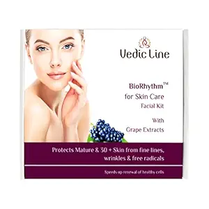 biorhytm facial kit for skin care